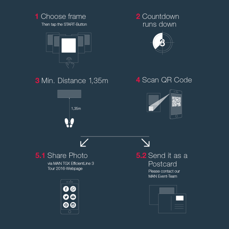 fotobox icons